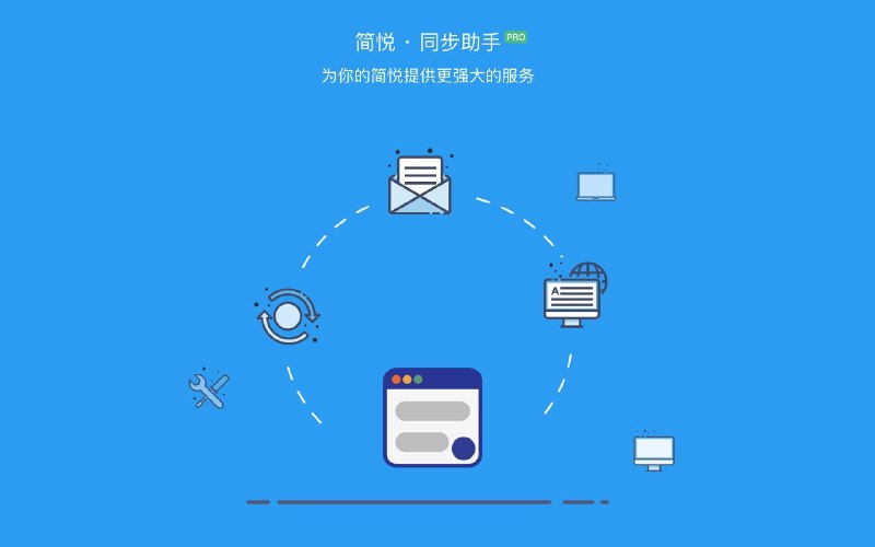 简悦 · 同步助手 1.1.1.702