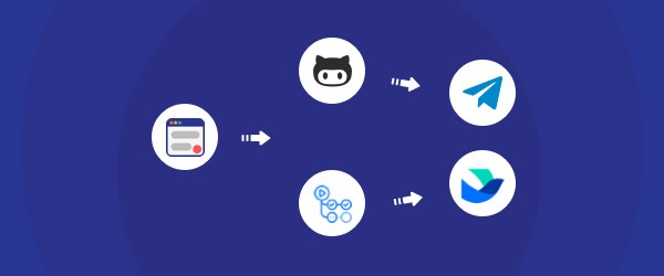 利用 Github Actions 将简悦的每日回顾推送到 Telegram 或飞书群