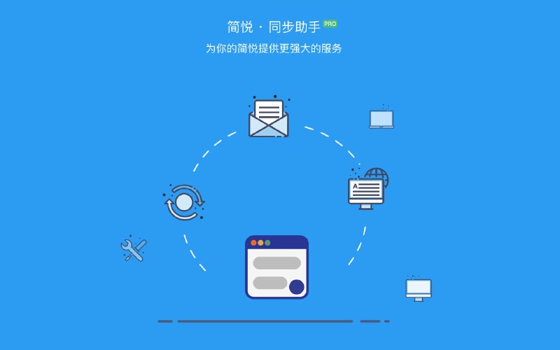 同步助手 1.5.2 版：增量编译方案